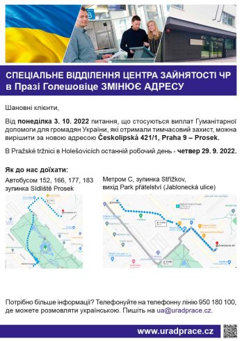 Українців у Празі попередили про переїзд Центру зайнятості — фото 1