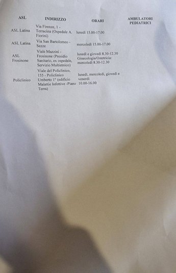 Рим.  Де українці можуть відвідати лікарні без попереднього запису — фото 2