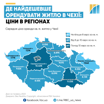 Где в Чехии дешево арендовать жилье: цены в регионах — фото 1