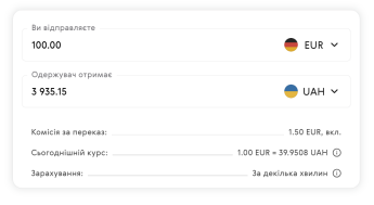 Как отправить деньги в Украину в 2024 году. Обзор выгодных способов от Profee — фото 2
