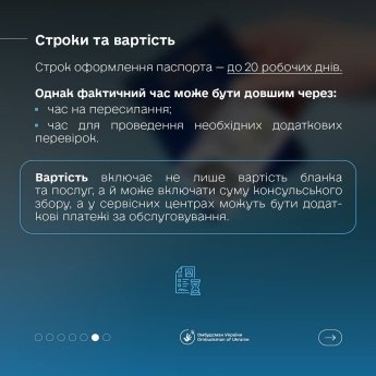 Як біженцям за кордоном отримати паспорт України - інфографіка від Лубінця — фото 5