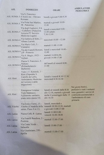 Рим.  Де українці можуть відвідати лікарні без попереднього запису — фото 4