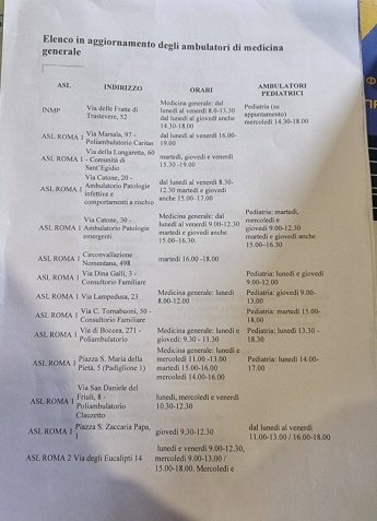 Рим.  Де українці можуть відвідати лікарні без попереднього запису — фото 5