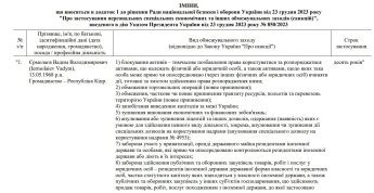 В Монако взорвали бизнесмена из Днепра, находившегося в санкционном списке Зеленского — фото 2