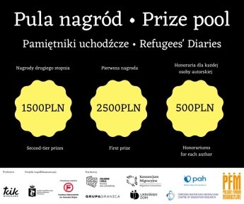 Українці у Польщі можуть виграти гроші на конкурсі мемуарів — фото 1