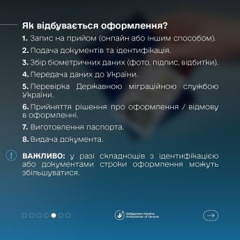 Як біженцям за кордоном отримати паспорт України - інфографіка від Лубінця — фото 4