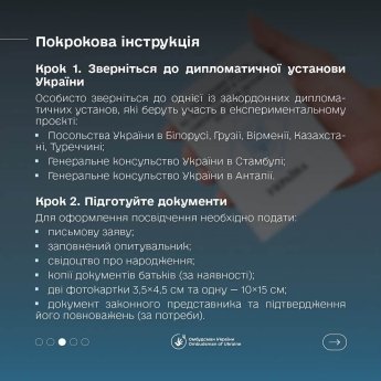 Як українцям з ТОТ отримати білий паспорт для повернення додому: шість кроків рішення проблеми — фото 2