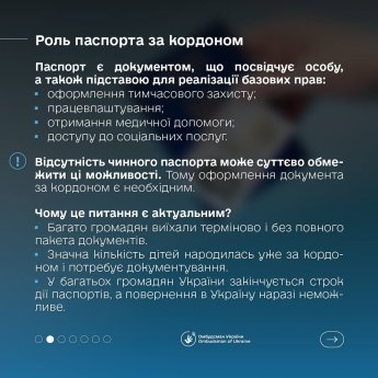 Як біженцям за кордоном отримати паспорт України - інфографіка від Лубінця — фото 1