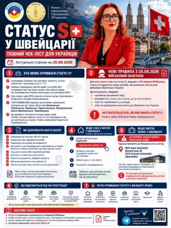 Як українцям отримати статус S у Швейцарії: повний чек - лист та покрокова інструкція — фото 1