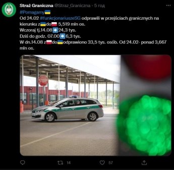 У Польщі порахували кількість українців, які в'їхали до країни з початку війни — фото 1