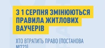 Правила житловий ваучер