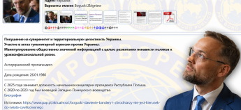 Збігнєв Богуцький на сайті Миротворець