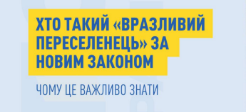 Виплати для ВПО