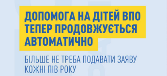 Допомога на дітей ВПО