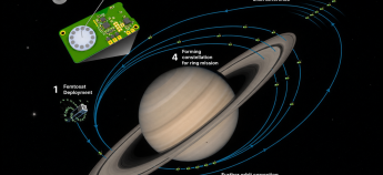 Проект NASA к Сатурну