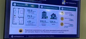 Екран з інформацією про кредити для ВПО