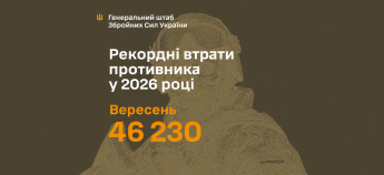 Втрати РФ у вересні 2026 року