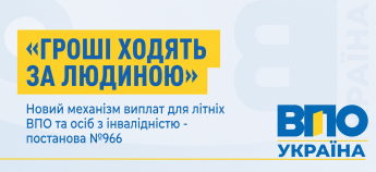 Постанова Кабміна №966 для ВПО