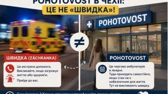 Медична допомога в Чехії