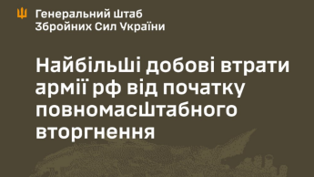 Втрати армії РФ