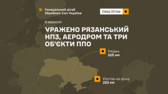 ЗСУ завдали удару по НПЗ у Рязані