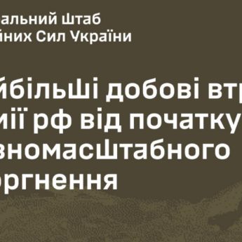 Втрати армії РФ