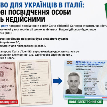 Бумажный паспорт и е-карта Италии
