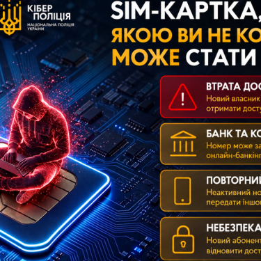 Предупреждение Киберполиции Украины