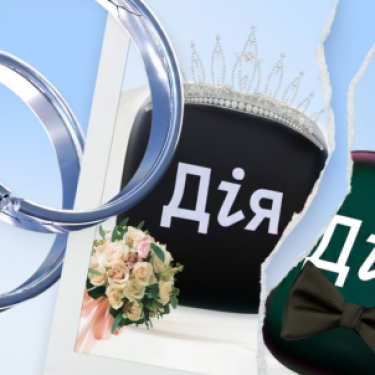 Дія розірвання шлюбу