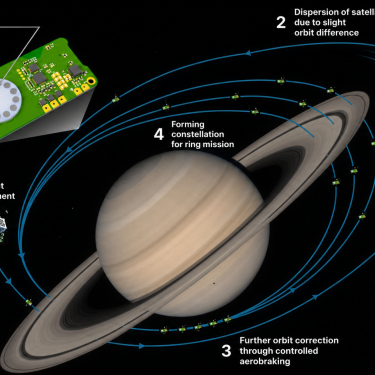 Місія NASA на Сатурн