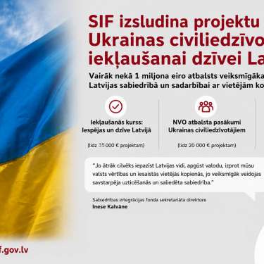 Латвія адаптує українців