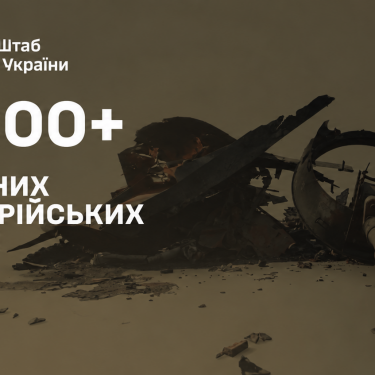 Втрати артсистем армії РФ з 2022 року