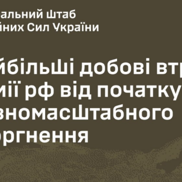 Втрати армії РФ