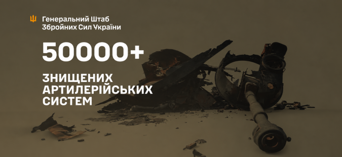 Втрати артсистем армії РФ з 2022 року