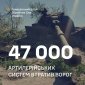Сводка ГШ ВСУ 6 августа 2026 года