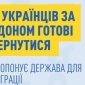 Повернення українців з-за кордону