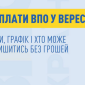 Виплати ВПО у вересні 2026