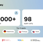 Цифровая платформа для украинцев Домой