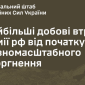 Втрати армії РФ