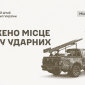 Сводка ГШ ВСУ об уничтожении места пуска БПЛА