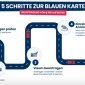 Cхема отримання Blaue Karte EU