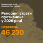 Втрати РФ у вересні 2026 року